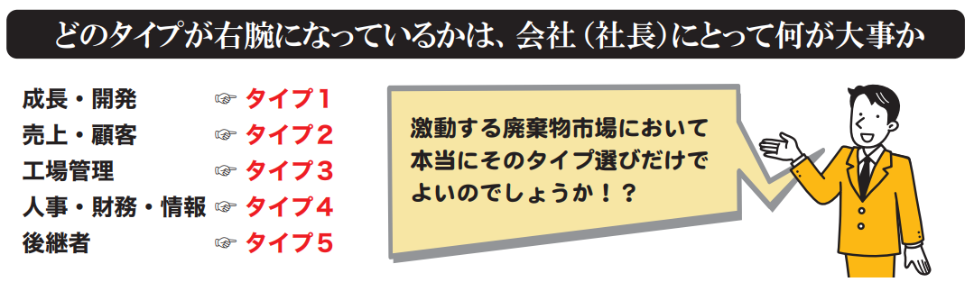 2026年4月・5月開催＜廃棄物業界向け＞社長の右腕づくりセミナー
